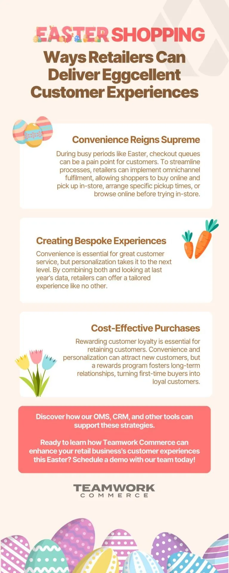 Infographic: Easter Shopping: 3 Ways Retailers Can Deliver Eggcellent Customer Experiences
