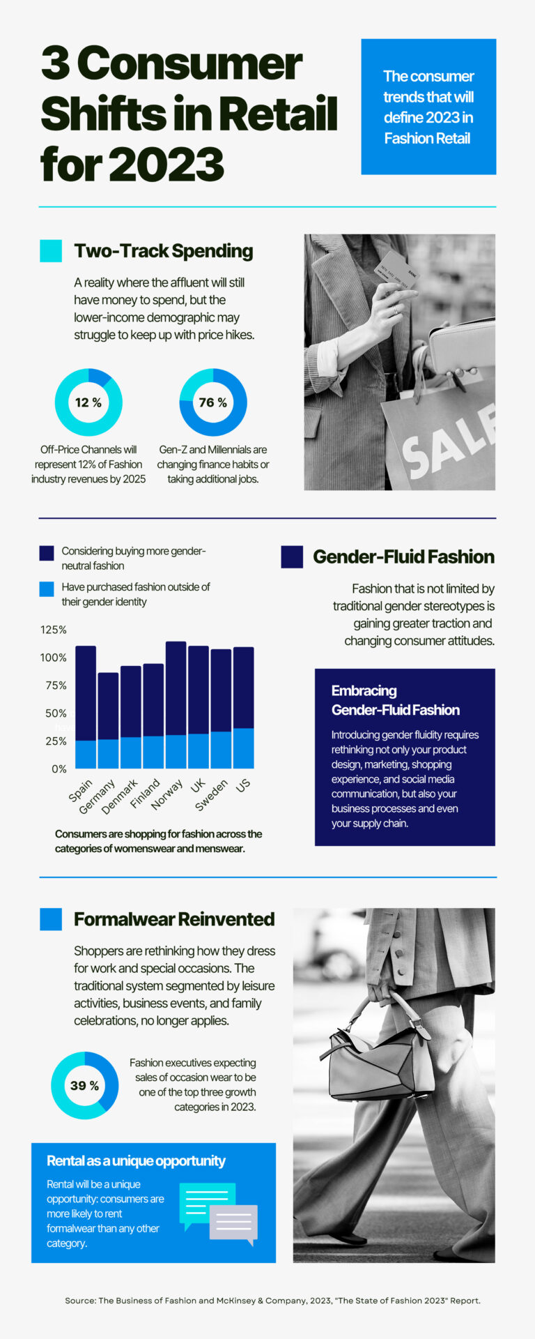 3 Consumer Shifts in Retail for 2023 Infographic