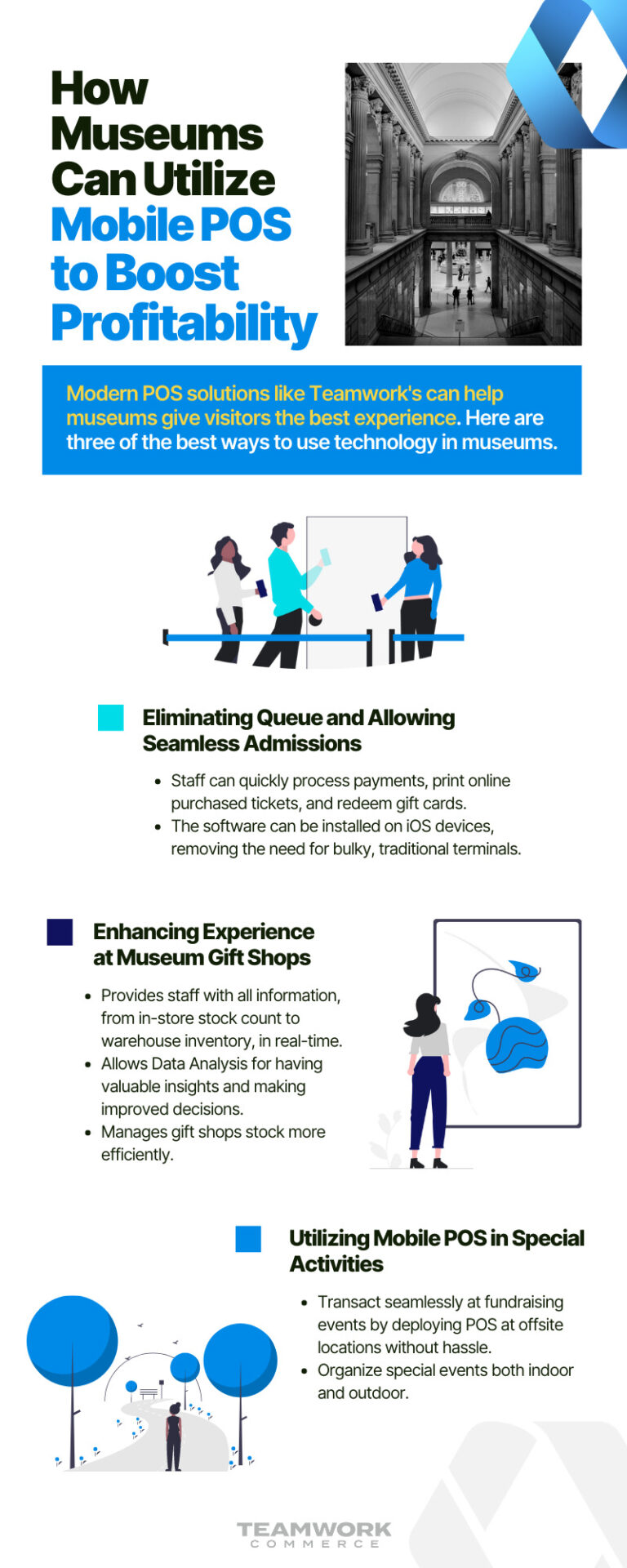 3 Ways How Museums Can Utilize Mobile POS to Boost Profitability