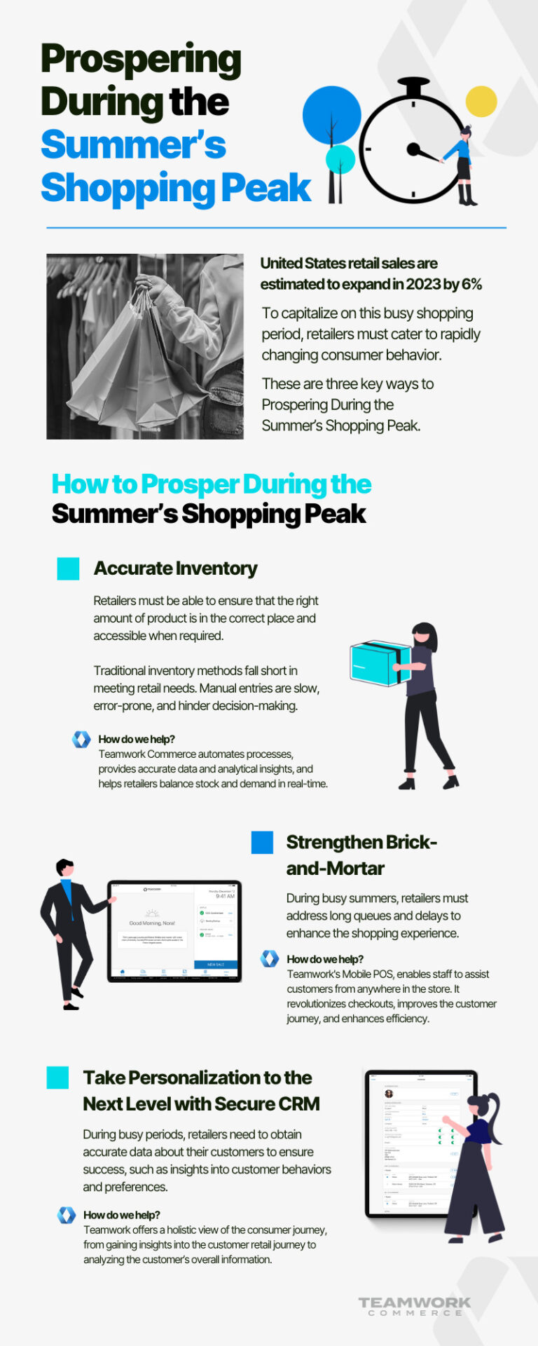 Prospering During the Summer's Shopping Peak