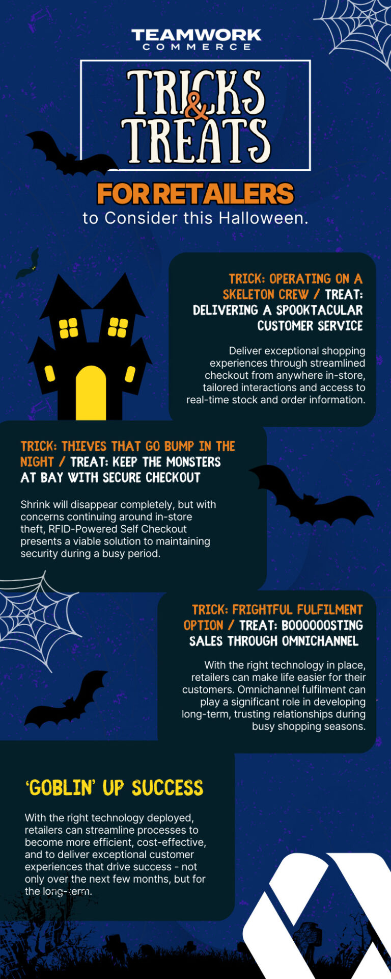 Tricks and Treats for Retailers